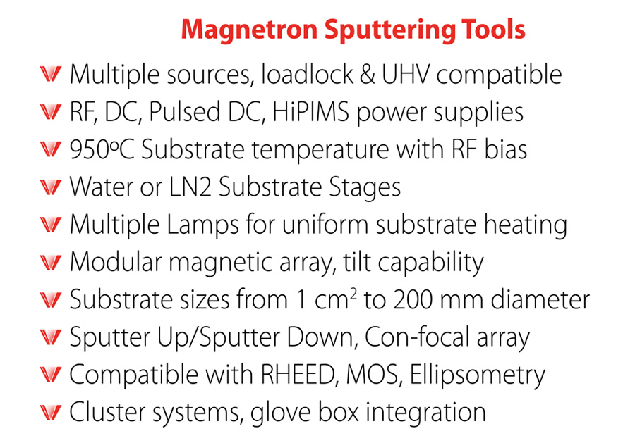 PVD Trade Show Graphics
